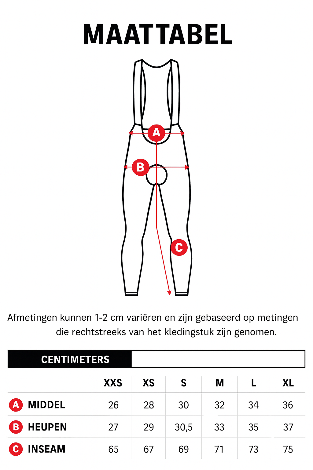 Siroko Delta Gravel – Dames thermische bibtight (zwart)